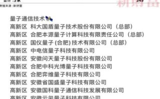 九章量子计算机技术人员（九章量子计算机技术人员工资有多少）