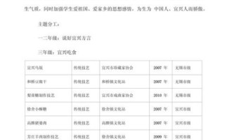 非物质文化遗产方案（非遗进校园活动方案怎么写）