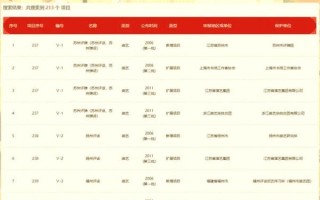 十大非物质文化遗产门类（十大非物质文化遗产门类新手入门指南）