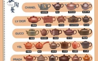 紫砂壶非物质文化遗产（紫砂壶非遗传承人名录查询方法）