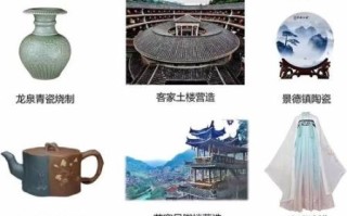 非物质文化遗产艺介绍（非物质文化遗产技艺介绍新手入门）