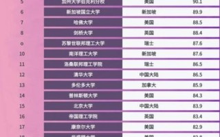 量子计算机 通用化技术（量子计算机通用化技术如何影响2025新站排名）