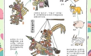 非物质形态文化遗产（什么是中国非物质文化遗产保护）