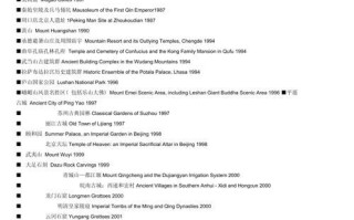 非物质文化遗产外文名录（如何查找世界非遗名录的英文数据库）