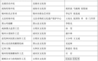 非物质文化遗产澳洲排名（澳洲非遗项目排行榜第一名是什么）