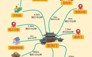 洛阳 非物质文化遗产（洛阳非物质文化遗产有哪些适合一日游线路？）