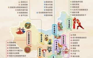 国际非物质文化遗产展（2025国际非遗展参观全攻略）