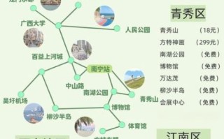 南宁的非物质文化遗产（南宁非遗有哪些？一张地图带你读懂）