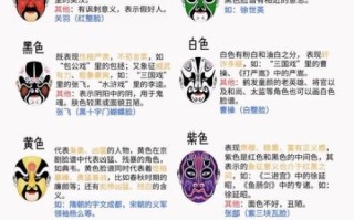 非物质文化遗产的特征（非物质文化遗产的五大特征是什么）