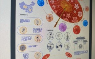 非物质文化遗产业态规划（县级非遗工坊如何选址布局）