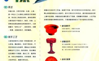 楚漆国家非物质文化遗产（楚漆技艺国家非遗申请条件全解析）