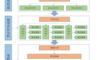 美国量子计算技术路线（美国量子计算技术路线是什么）