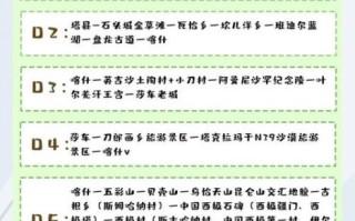 喀什非物质文化遗产解说（喀什非遗旅游攻略必体验活动）