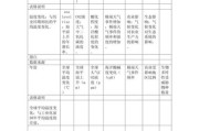 西方国家的历史气候变迁（西方国家历史气候变迁的影响有哪些）