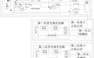 日本量子计算机技术（日本量子计算机2025年突破路线）