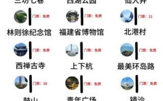 非物质文化遗产五月福州（五月福州非遗旅游路线怎么玩）