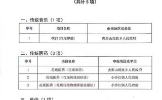 顺德区非物质文化遗产人（顺德非遗传承人名单及技艺详解）