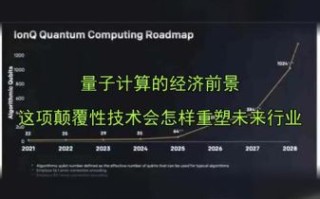 量子计算技术创新发展趋势（量子计算发展趋势对普通人意味着什么）