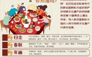 有关非物质文化遗产知识（非物质文化遗产包括哪些内容？答案：传统技艺、节庆、表演艺术、口头传统等十大门类）