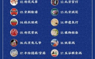 非物质文化遗产整套（非物质文化遗产整套资料怎么快速入门）