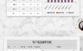 中产量子计算技术（中产量子计算技术什么时候商用）