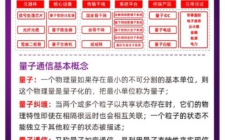 量子计算通信技术是什么（量子通信技术原理通俗解释）