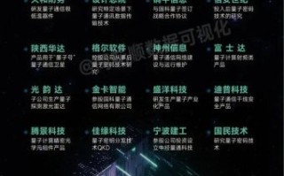 超导量子计算概念（超导量子计算是什么意思）