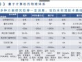量子计算机几种技术路线（量子计算机主流技术路线到底有哪几种）