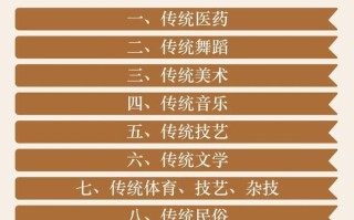 f非物质文化遗产（非物质文化遗产申报流程是什么）