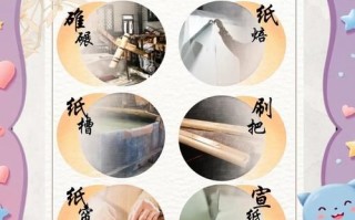 非物质文化遗产宣纸（初学者如何制作宣纸——完整体验步骤分享）