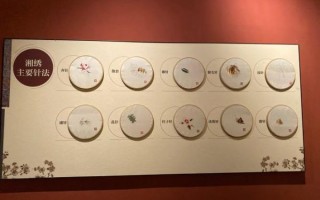 长沙非物质文化遗产表（长沙非遗有哪些值得打卡？）