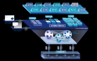 国外超导量子计算云平台（国外超导量子计算云平台选哪个？）
