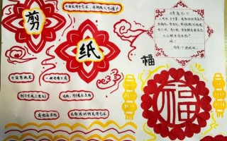 寻访非物质文化遗产作业（小学生寻访非遗作业怎么写）