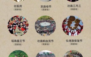 广西遗产非物质文化遗产（广西非物质文化遗产名录有哪些）