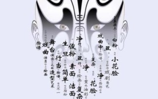 五一非物质文化遗产海报（五一非遗海报如何设计才吸睛）