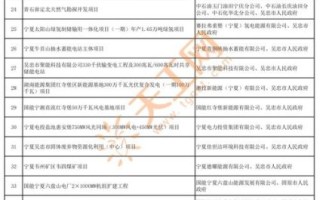 宁夏非物质文化遗产政策（宁夏非遗传承人补贴怎么申请）