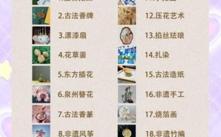 叶松春 非物质文化遗产（叶松春非遗项目入门攻略）