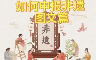 鸟人非物质文化遗产（鸟人技艺非遗申报全流程）