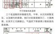 历史气候变迁图表分析（中国历史气候变化趋势图怎么看懂？）