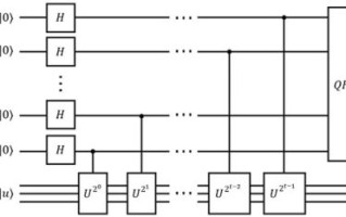 超导线圈量子计算（超导线圈量子计算入门指南）