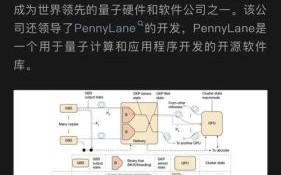 量子计算基础编程技术（量子计算编程入门零基础教程）