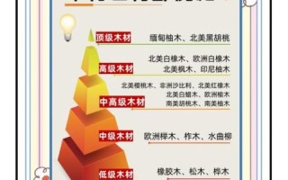 非物质文化遗产实木（非遗实木家具选购避坑全攻略）