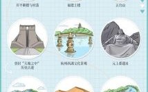 《世界非物质文化遗产》（中国世界非物质文化遗产有哪些）