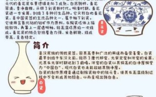 非物质文化遗产陶瓷政策