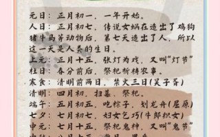 七个非物质文化遗产节日（七个非遗节日到底是哪七个）