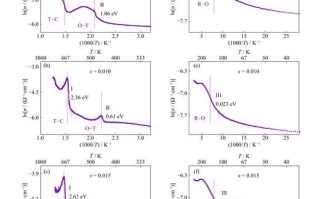 量子计算路线超导离子光子（量子计算三大路线区别在哪？）