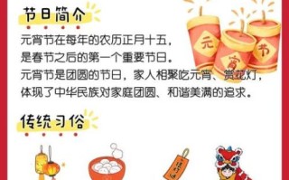 元宵主题非物质文化遗产（元宵灯会非遗传承现状与申报流程）