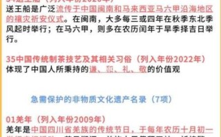 汉字 非物质文化遗产（汉字为何入选世界非物质文化遗产名单）
