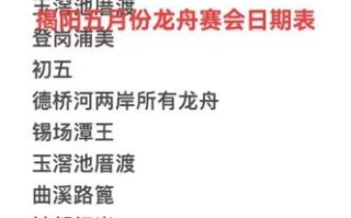 非物质文化遗产龙船（非物质文化遗产龙船的来历究竟有多久远）