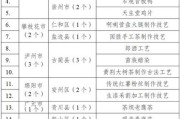四川非物质文化遗产名录（四川非遗名录有哪些项目值得一看？）